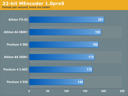 32-bit MEncoder 1.0pre5